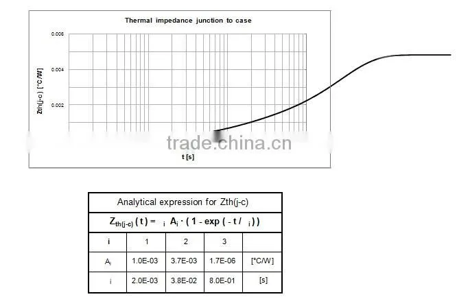 Surface contact type reverse Fast response welding Diode
