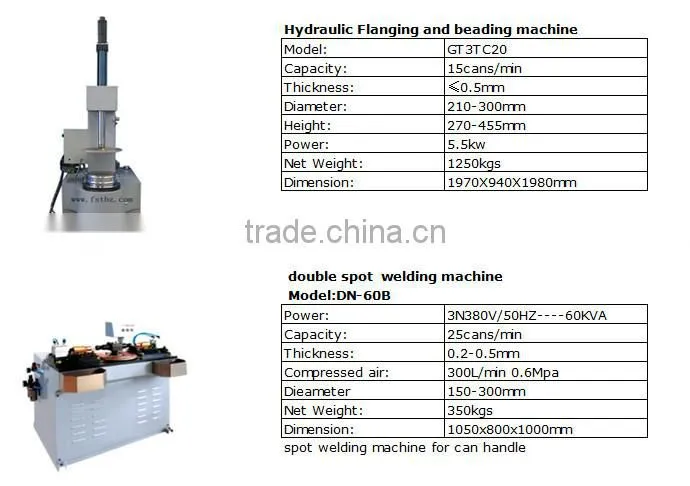 10-25L Metal Round Three Pieces Can Making Machine