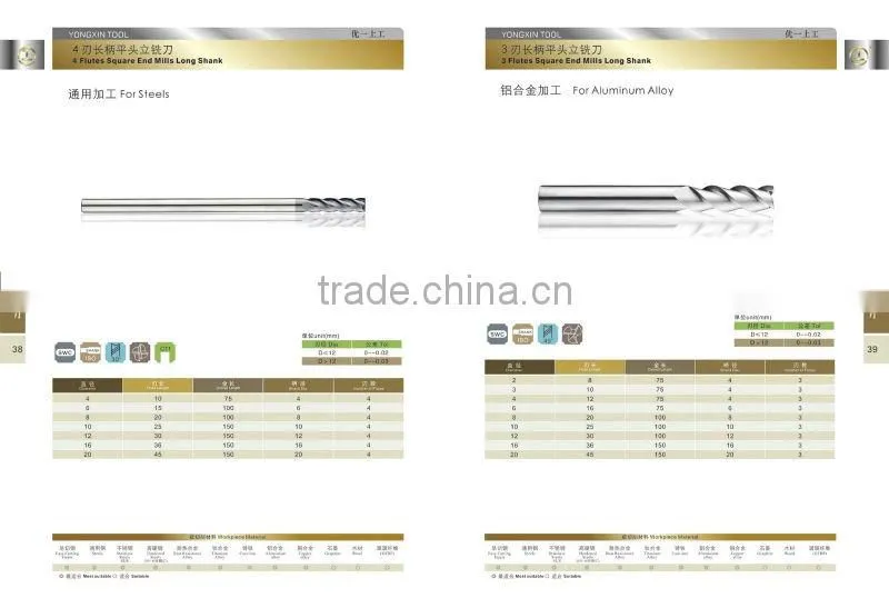 Solid Carbide Extra Long End Mills(4Flutes Square End Mills Long Shank)