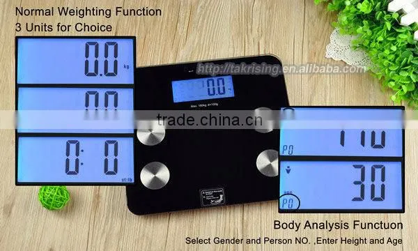 Body Fat Percentage Scales