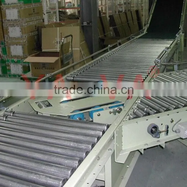 Sorters & Sortation Conveyors