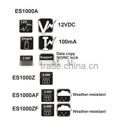 125KHz card reader access control with time delay function