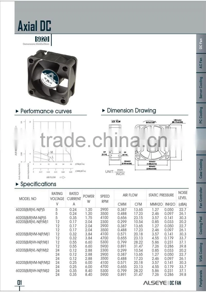 Alseye CB1701 manufacture 12v axial fan 60*60*20mm micro fan