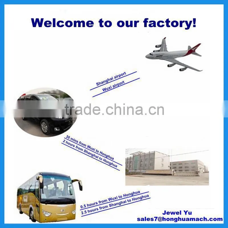 Honghua 2014 Hot Automatic Punching Machine