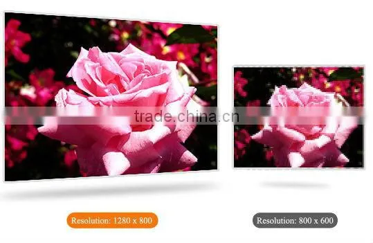 Android 4.2 Multi-Media Player Mini HD Projector