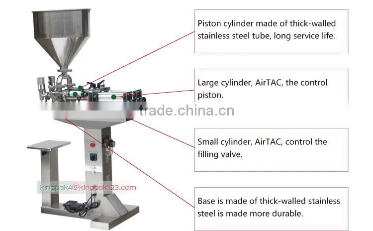 HP-CD Double Heads Piston Manual Paste Filling Machine