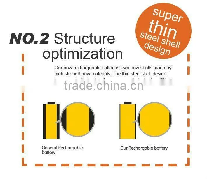 AA 1000mAh Rechargeable Ni-Cd Battery