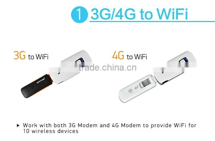 Transfer Wan/Lan To Wifi 3G Wifi Router With RJ45 Port 3G Portable Router Without Sim Slot
