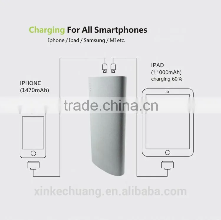 20800 mah original power bank brand