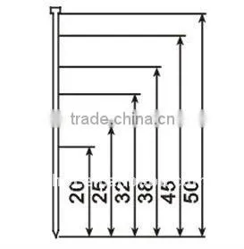 air tools 16 gauge pneumatic HD1650