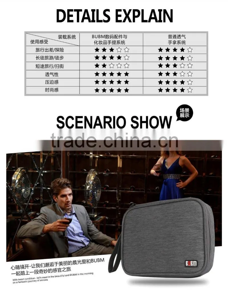 FASHION BUBM China Senior nylon Cosmetic bag,Ladies travel Cosmetic make up gift bag waterproof