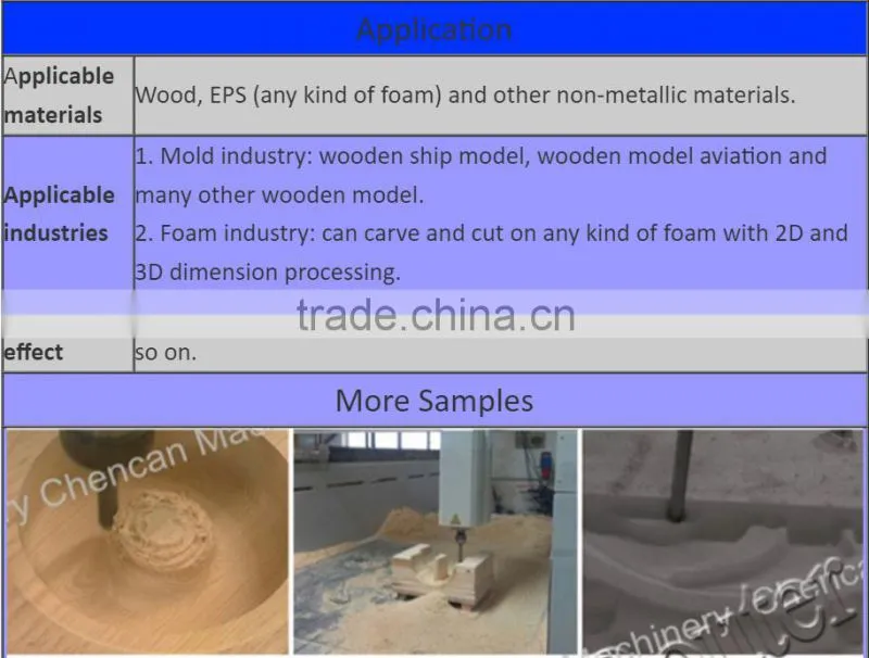 Superior Quality Wood Milling CNC Machine 5 Axis