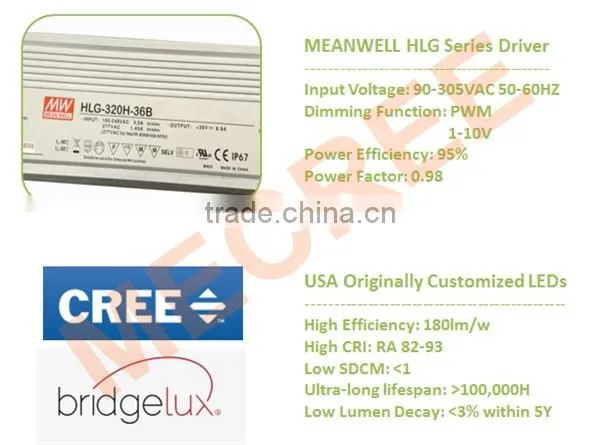 2016 latest popular MECREE high power 720 watt led sport field light for ski field flood light