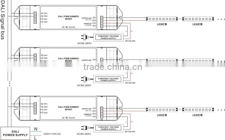 BC-341 DC12-24V one channel dali led dimmer driver