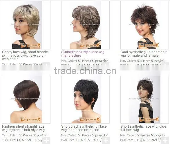 No Virgin Hair Japanese hair short bob lace front wigs