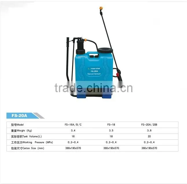 Manual Knapsack Sprayer FS-20A/B
