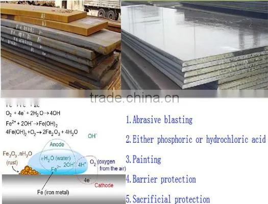 mild carbon cold rolled steel coil and strip pipe welding stand