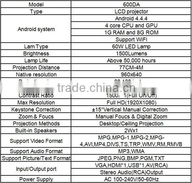 2016 New Cheap HD TV home cinema Projector HDMI LCD LED Game PC Digital Mini Projectors