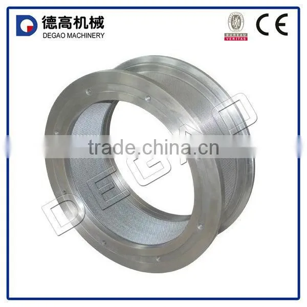 CE Ring Die