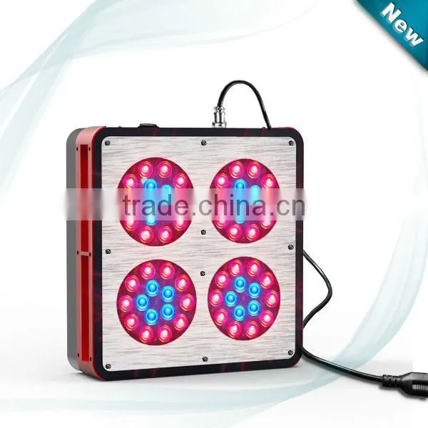Cob Led Grow Light