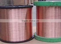 Brass Wire