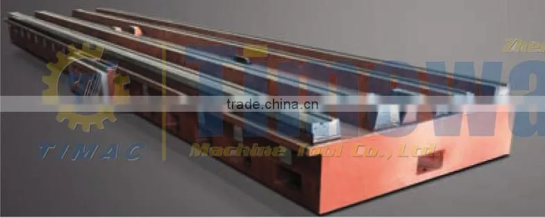 GY-Series CNC Fixed Beam Gantry Frame-type Machining Center