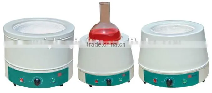 Digital stirring Heating Mantle
