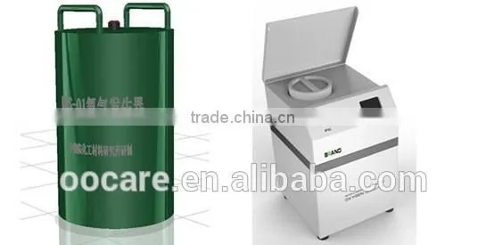 intelligent controllable solid oxygen generator