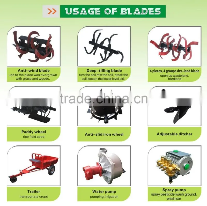 High Quality Power Tiller,Tractor Tiller,Tiller Cultivator
