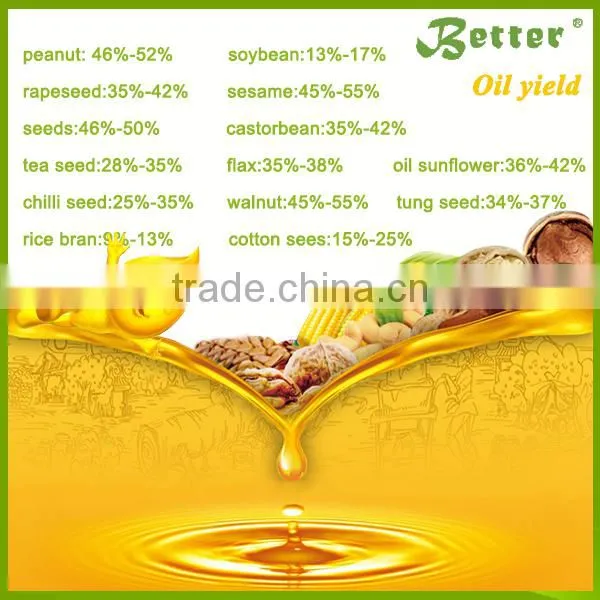Automatic Household Cold Press Oil Expeller Machine