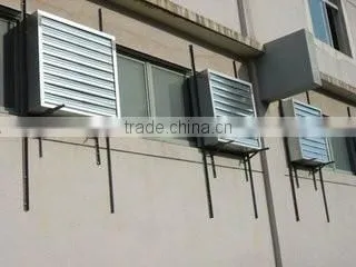 ventilator fan for vegetable greenhouse