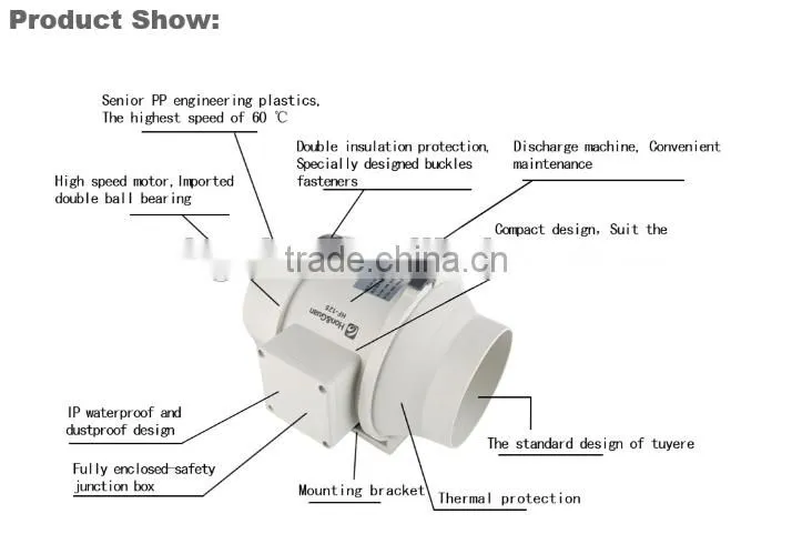 super silent duct inline fan 150mm