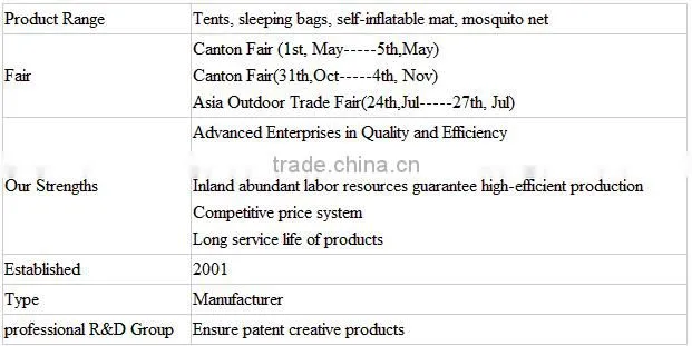 Camping Equipment Waterproof Camping Tent for Family