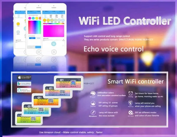 Bluesmartlife Co., Ltd company overview - view 1