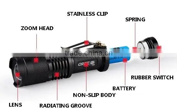 3W S uper Flashlight LED Torch Adjustable Fous Zoom Flashlight