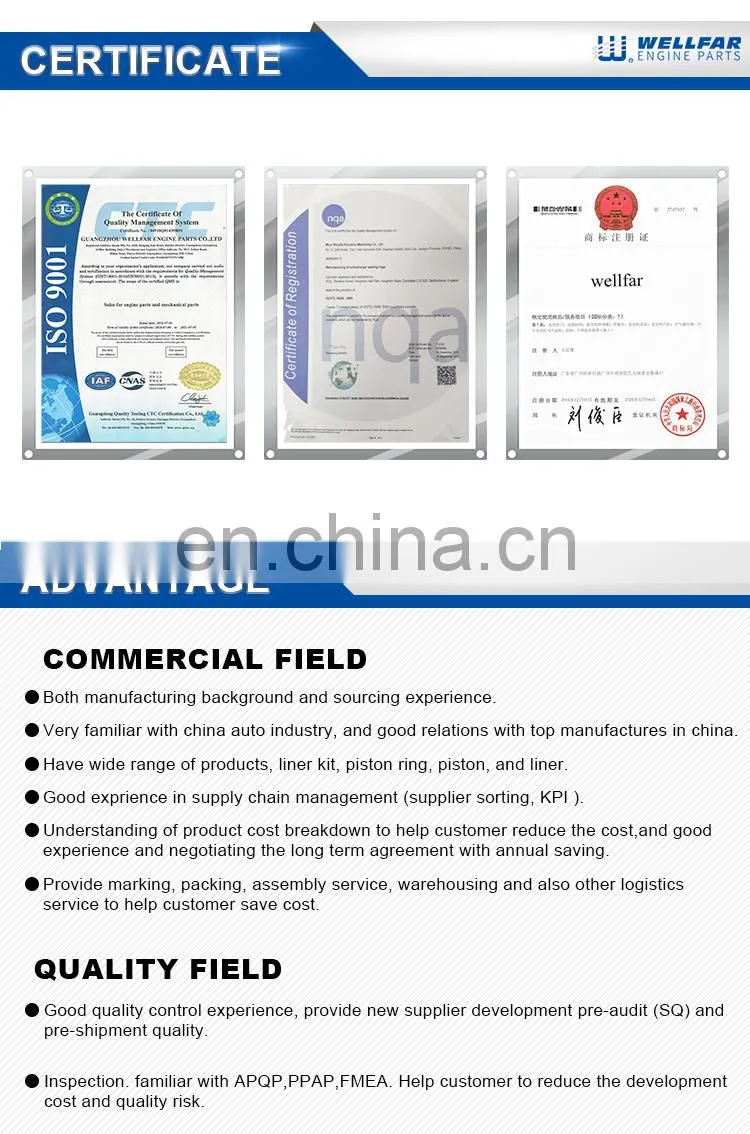 tractor auto engine diesel piston 114mm 3917707/3802263/E21850 for 6CTAA300