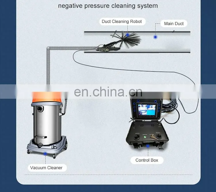 Air Pipe Cleaner Oven Cleaning Machine for Circular Duct