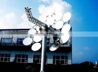 Dish Solar Mirror