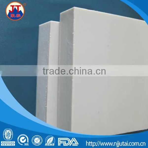 Chemical resistance and heat impact resistance PP pure board