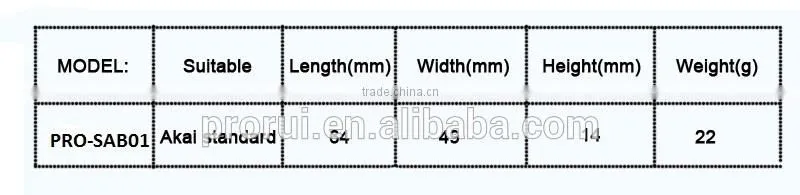 DSLR Follow Focus Kit Universal plastic Quick Release plate for yunten cambo wenfan tripod