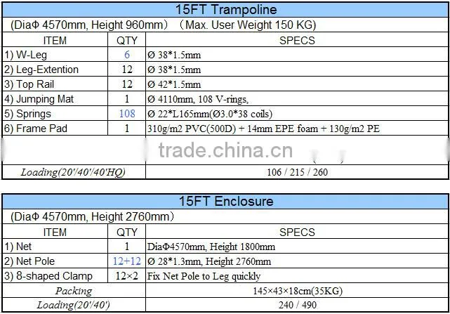 2016 hot selling 15FT garden games trampoline with safety net