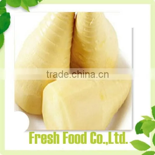 canned yellow peach in syrup