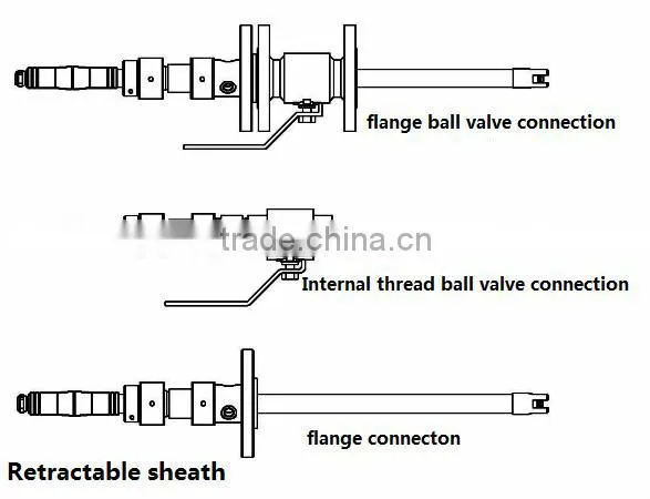 AS4 aquarium ph probe