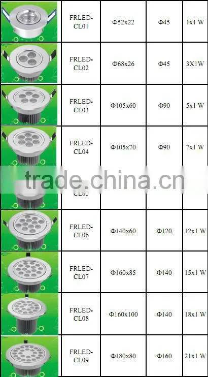 commercial drop ceiling light fixture