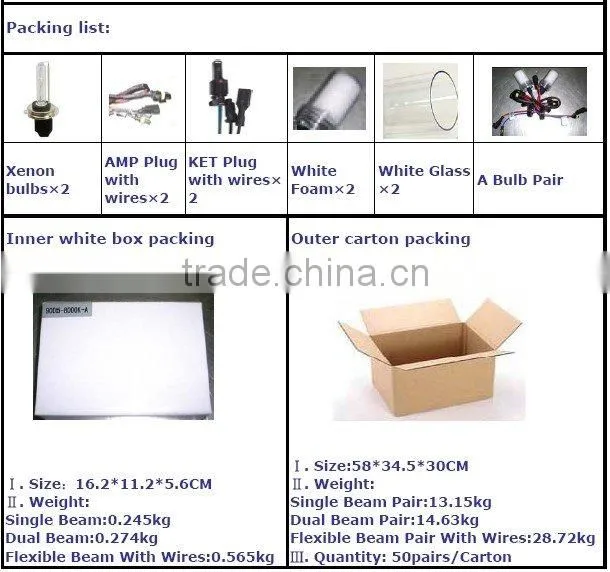 high quality top grade bixenon hid lights