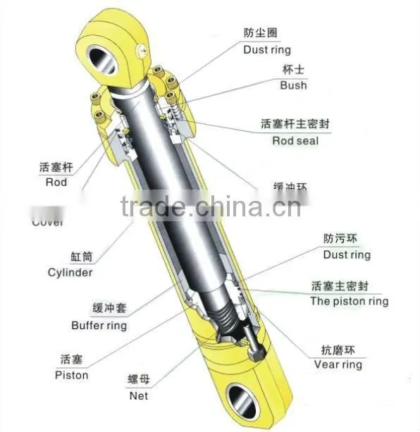 Hydraullic cylinder seal SPGO Seal Glyd Ring spgo piston seal