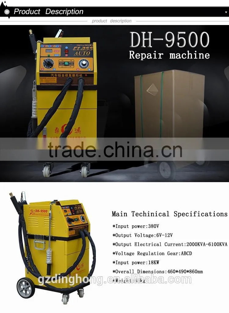 Auto Repair Tools