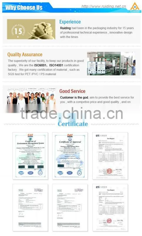 blister container electronic PVC box