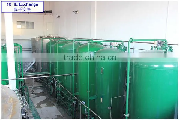 160 bloom gelatin