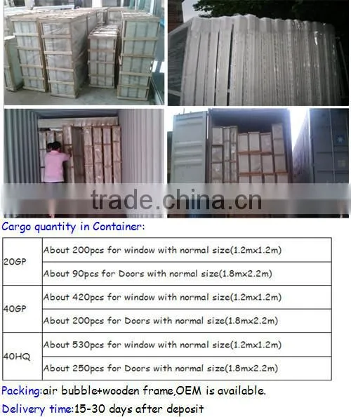 PVC roller shutter windows,pvc shutter window